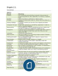 Samenvatting Engels 2.1 woordenlijst