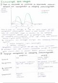 Uitgewerkte open vragen examen immunologie