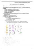 Samenvatting Anatomie en fysiologie Hoofdstuk 3: Celstructuur en functie
