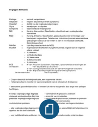 INT methodiek begrippen periode 1