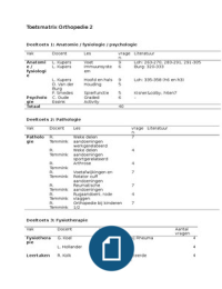 Toetsmatrix Orthopedie 2