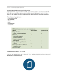 Welvaartziekten samenvatting