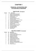 Test Bank in Conjunction with Intermediate Accounting FASB Update 2007,12th ed Kieso