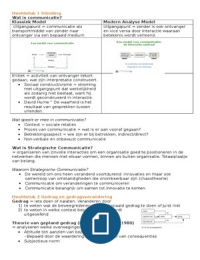 Samenvatting Strategische Communicatie