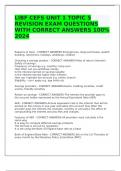 LIBF CEFS UNIT 1 TOPIC 5 REVISION EXAM QUESTIONS WITH CORRECT ANSWERS 100% 2024