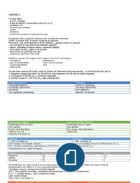 Leerdoelen foodscience productietechnieken blok 1.2