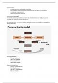 Samenvatting -  communicatie en projectpresentatie