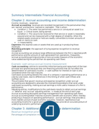 Summary Intermediate Financial Accounting