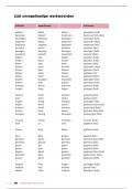 Nederlandse taal - Lijst met onregelmatige werkwoorden