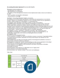 AIS Samenvatting en begrippenlijst H 1, 2, 3, 4, 12, 13 en 14