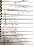 Trigonometry Formula List for JEE class11