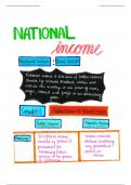 NATIONAL INCOME HANDWRITTEN NOTES CLASS12th