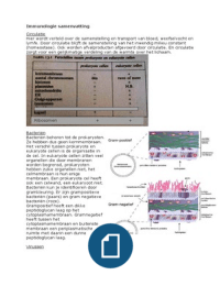 Cellen, weefsels en Immunologie