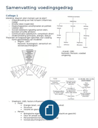 Samenvatting HNE-20306 Nutrition Behaviour