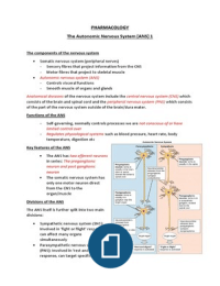 Pharmacology of the Autonomic Nervous System
