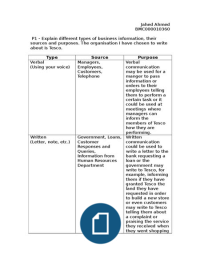 BTEC Level 3 Business Unit 4- Business communication P1