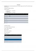 Pharmacology Notes on the Autonomic  System