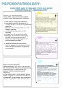 AQA A Level Psychology Summary Notes & AO3