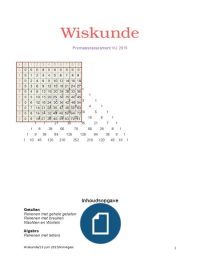 Samenvatting basisboek Wiskunde premaster assesment  Gamma-toets