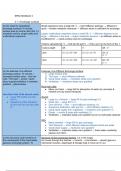 SUMMARISED OCR A-Level Biology Module 3 Notes 