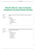 BIO 201_MH_V3 Topic 5 (Tissues)  Straighter Line Quiz Already Graded