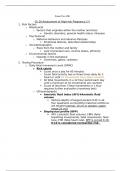 Exam Two Study Guide OB Nursing (NURS355)