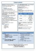 Essential notes: Respiratroy Medicine: Tuberculosis