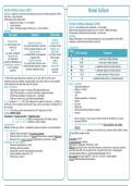 Essential Notes: Renal Medicine: Renal Failure