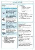 Essential Notes: Renal Medicine: Renal calculi