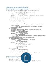 Externe verslaggeving hoofdstuk 16 kapitaalbelangen