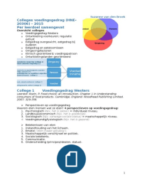 Voedingsgedrag (Nutrition Behaviour), HNE-20306 