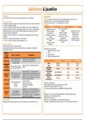 Essential Notes: Gastrointestinal Medicine: Gallstones & Jaundice