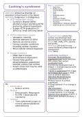 Essential Notes: Endocrinology: Cushings Syndrome