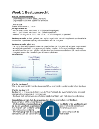 Uitgebreide Samenvatting Bestuursrecht RD303