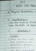 Class notes IIT JEE 