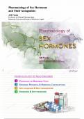 Pharmacology of Sex Hormones 