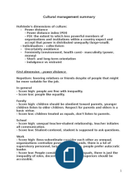 Summary Cultural Management, the 6 dimensions