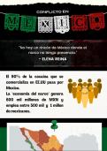 CONFLICTOS EN MEXICO