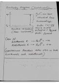 Chemistry Class Notes for 11th standard students Part 2