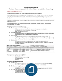 Samenvatting praktisch ondernemingsrecht