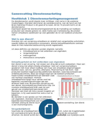 Samenvatting Dienstenmarketing blok 6