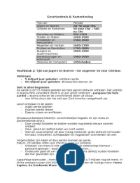 Geschiedenis & Samenleving - H 2 t/m 11 - PABOTOETS!