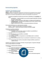 Samenvatting logistiek Walther Ploos van Amstel 2e druk, hele boek!