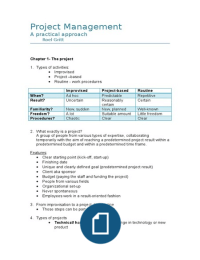 Summary Project Management a practical approach 