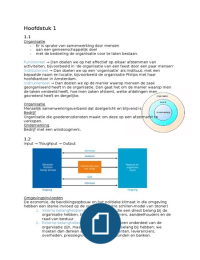 Wonen: Conceptueel 2 Regie & Management samenvatting