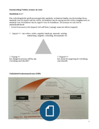 samenvatting verlieskunde 6e druk