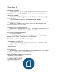 International Marketing Management IMM - CH 1,2,3,4,5,7