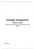 Notes cases