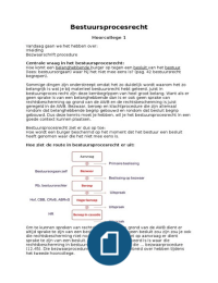 Bestuursprocesrecht: hoorcollege samenvatting