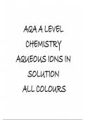 AQA chemistry